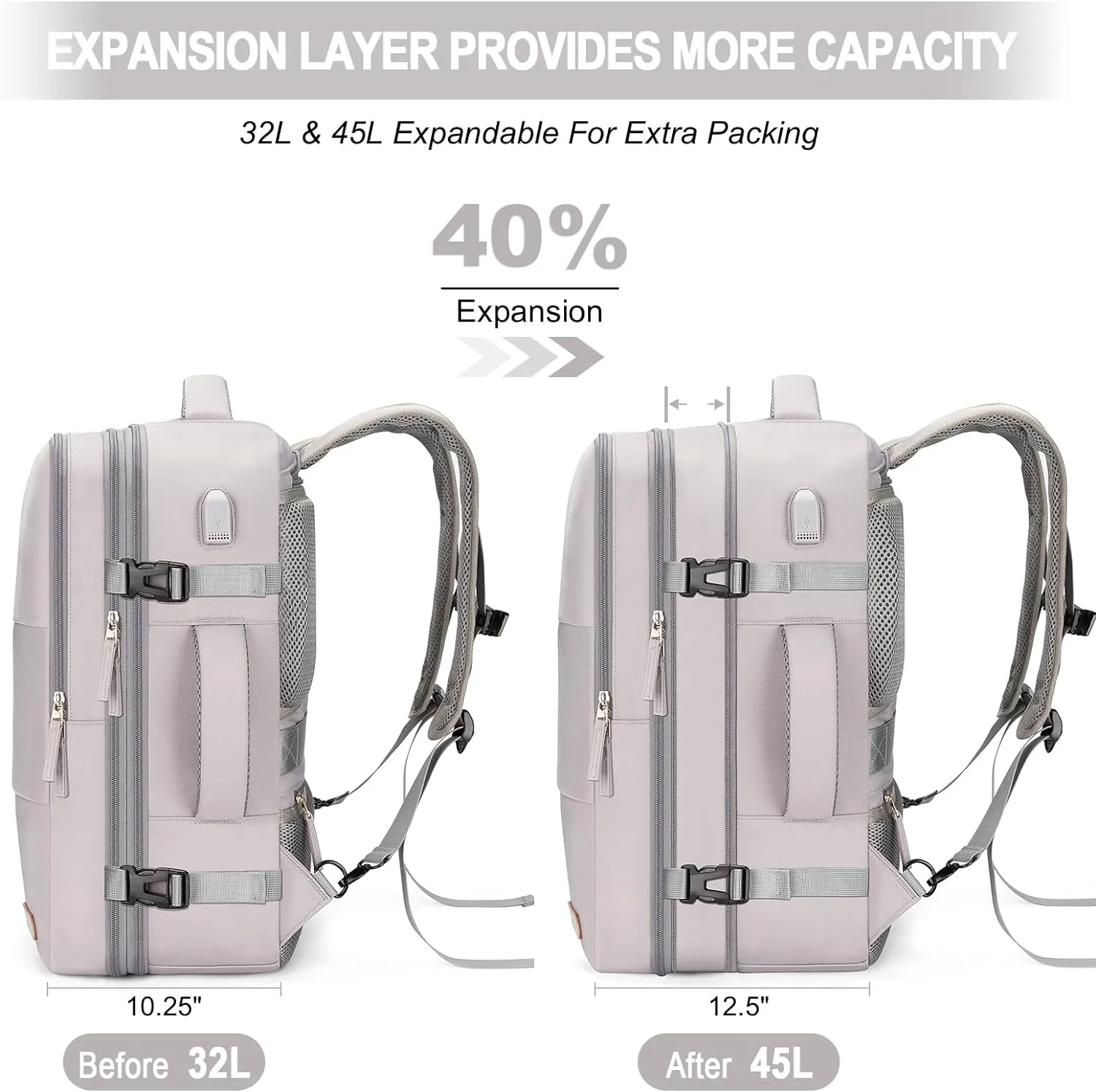 Carry-On Backpack - 42L Airline Approved Travel Backpack for Men & Women - Waterproof Business & Gym Laptop Daypack - Casual Daypack for Business & Weekend Hiking